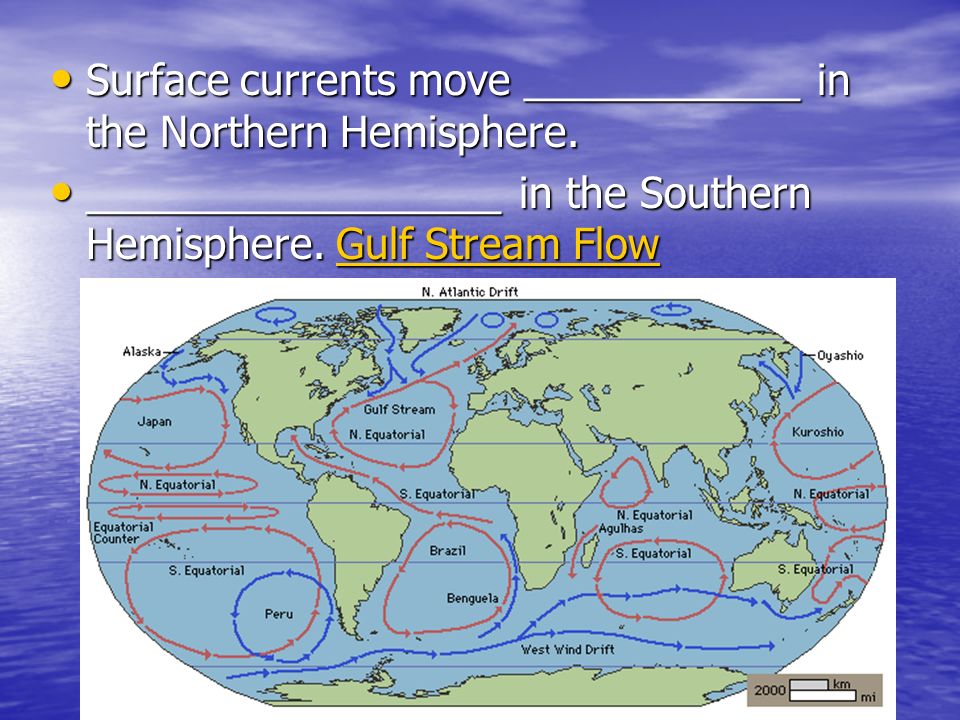 Surface currents move ____________ in the Northern Hemisphere.