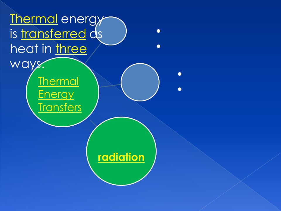 radiation Thermal Energy Transfers Thermal energy is transferred as heat in three ways.