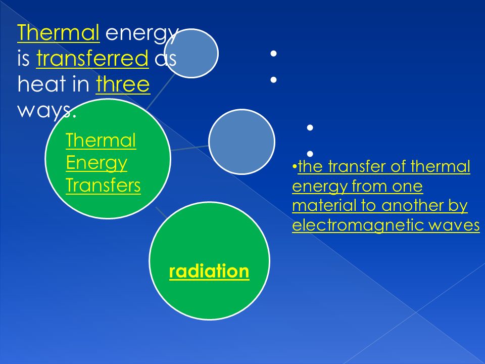 radiation Thermal Energy Transfers Thermal energy is transferred as heat in three ways.