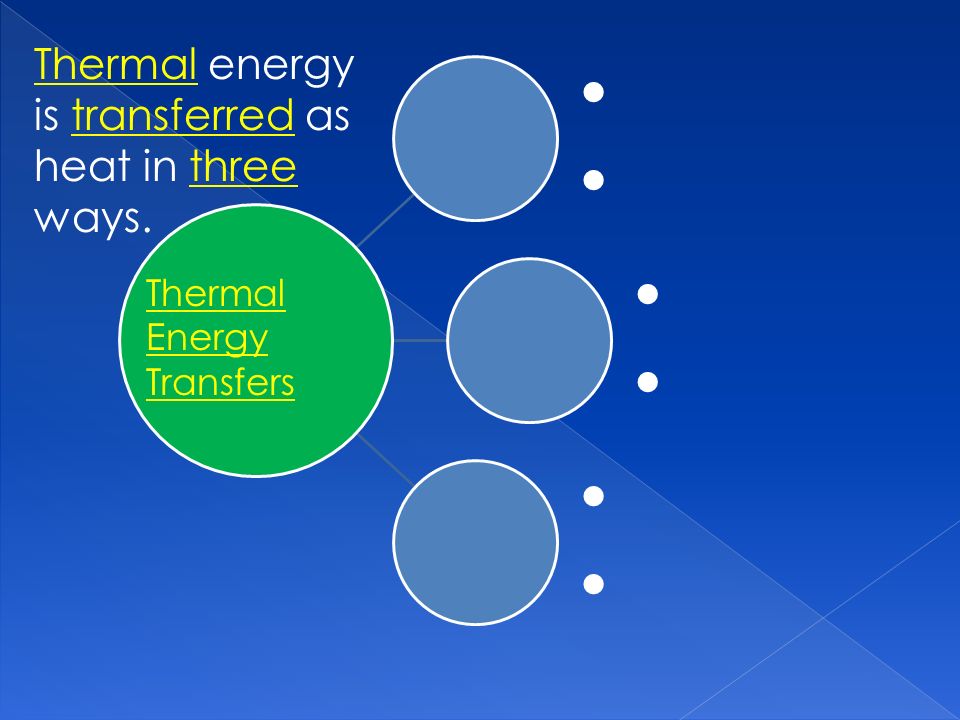 Thermal Energy Transfers Thermal energy is transferred as heat in three ways.
