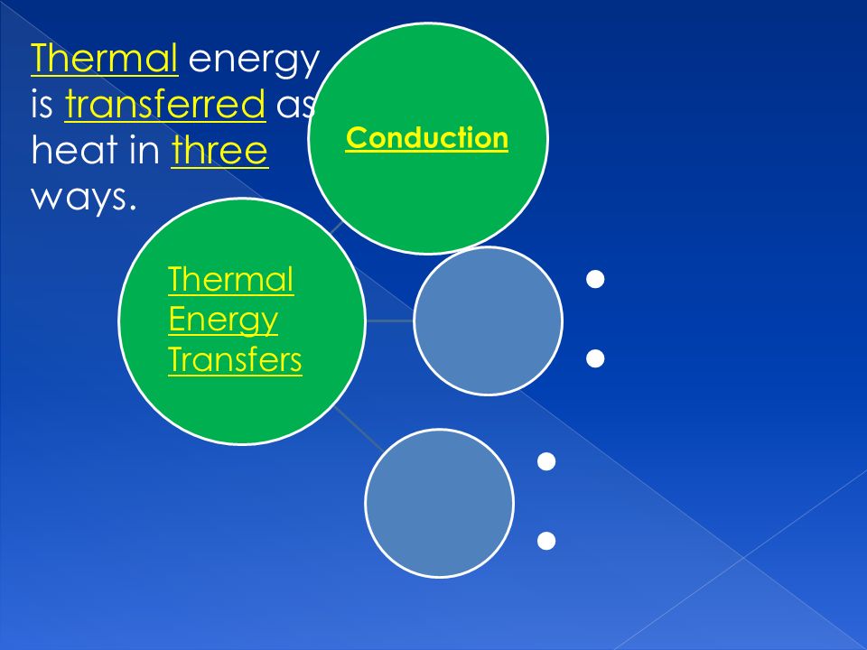 Conduction Thermal Energy Transfers Thermal energy is transferred as heat in three ways.