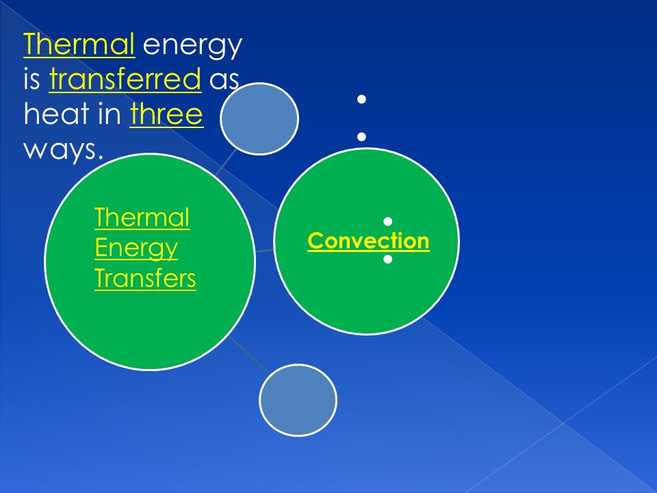 Convection Thermal Energy Transfers Thermal energy is transferred as heat in three ways.