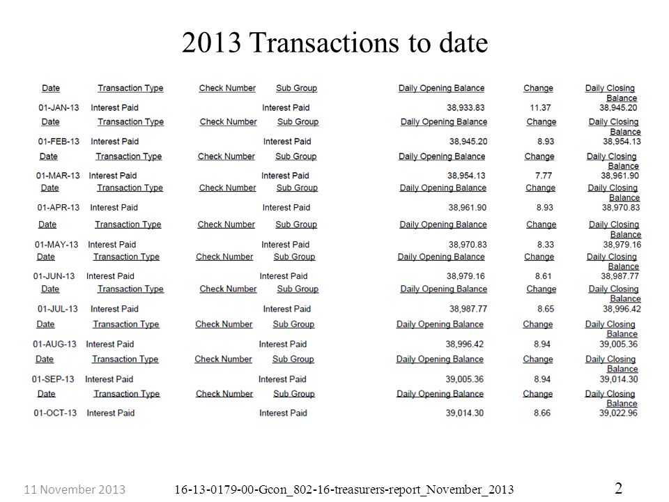 Gcon_ treasurers-report_November_ November Transactions to date