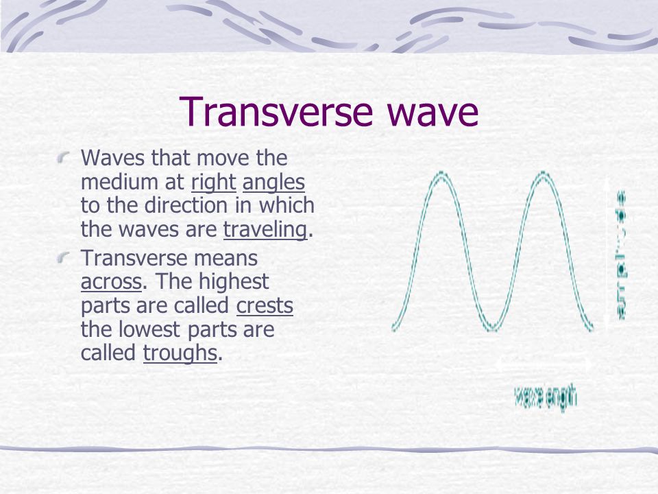 Transverse wave Waves that move the medium at right angles to the direction in which the waves are traveling.