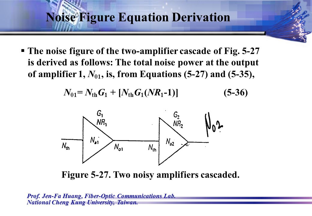 Prof Jen Fa Huang Fiber Optic Communications Lab National Cheng 69 Prof