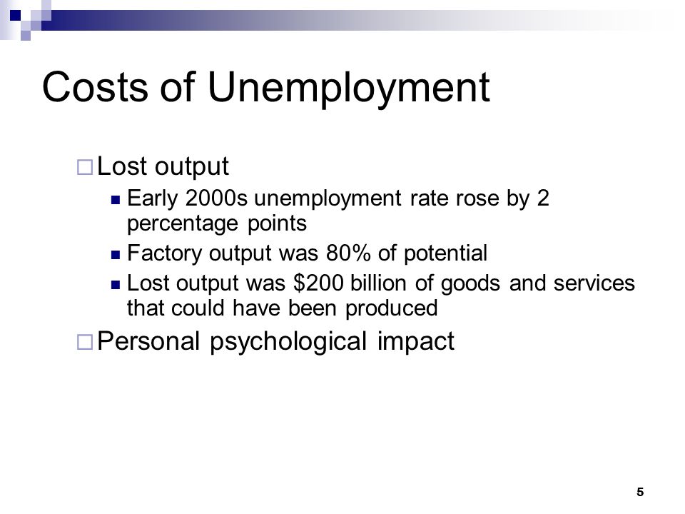 impact of unemployment