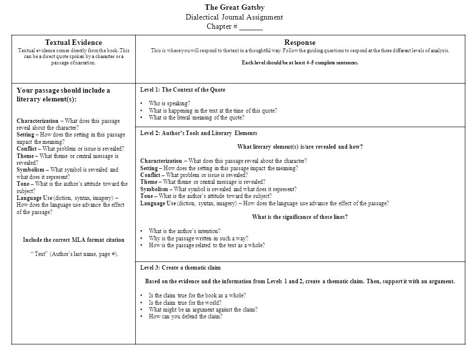 How To Make A Good Thesis Statement For An Essay The Great Gatsby Critical Analysis Essay Amazon Co Uk Ghostwriting Service Page also Research Proposal Essay University Writing Program Course Descriptions Critical Analysis The Importance Of Learning English Essay
