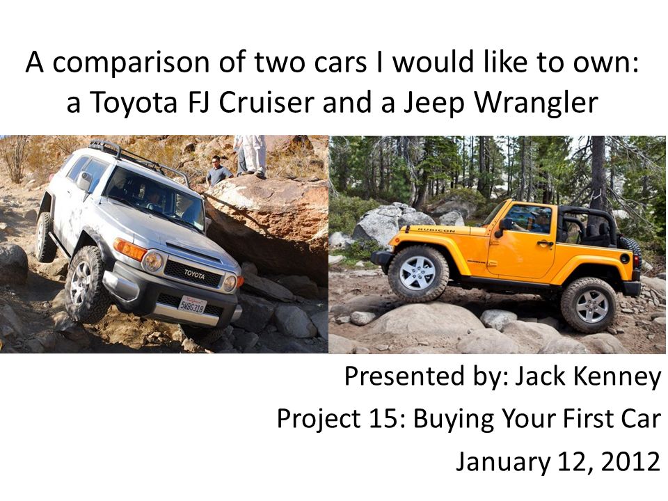 car buying project
