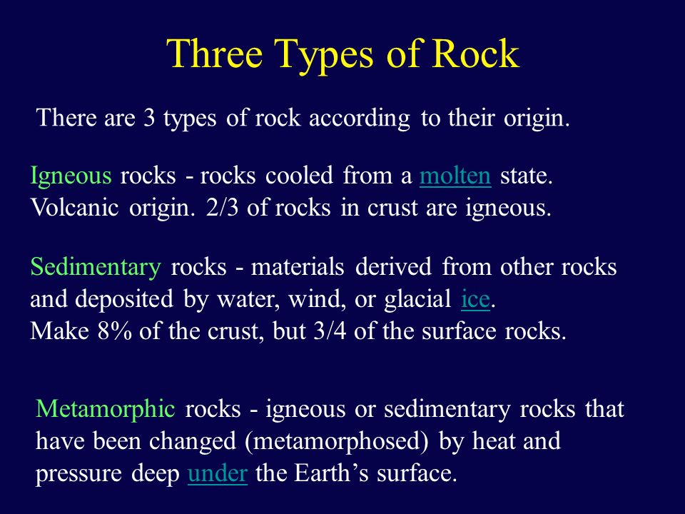 3 types of erosion