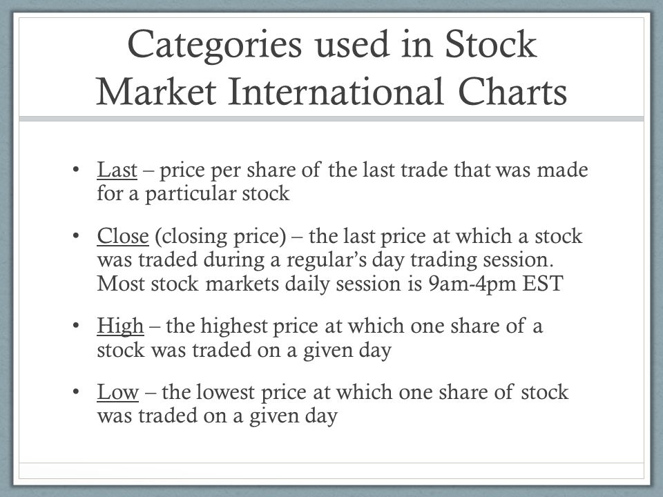 Where can I find the latest closing stock market prices?