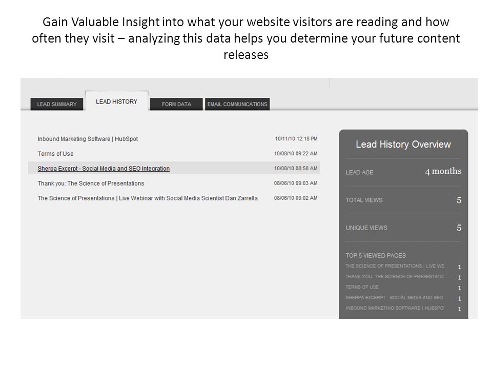 Gain Valuable Insight into what your website visitors are reading and how often they visit – analyzing this data helps you determine your future content releases