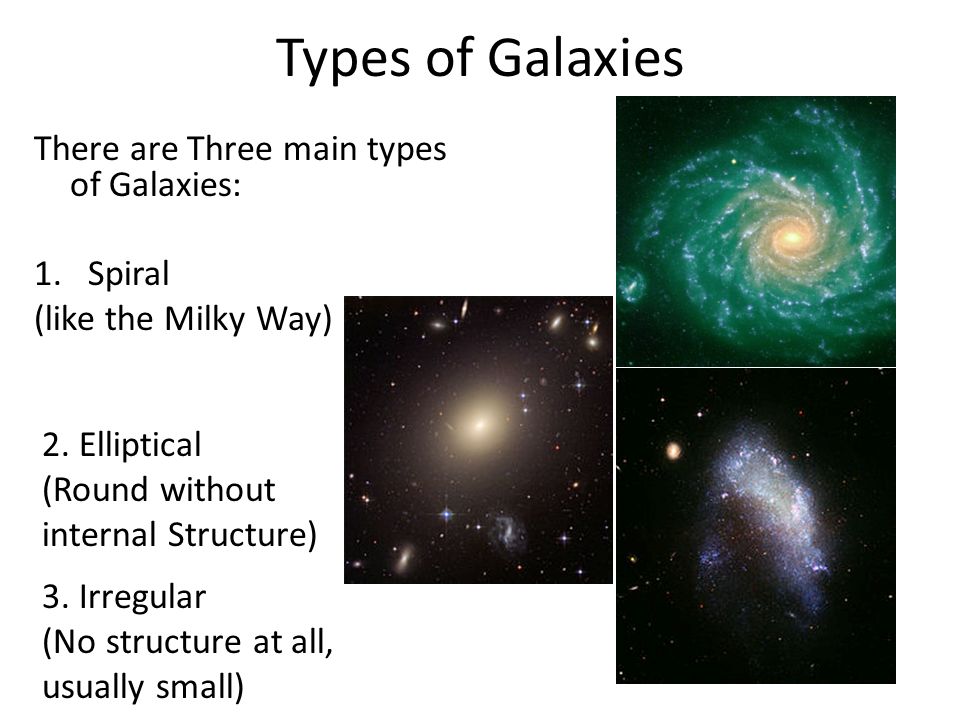 types of galaxies