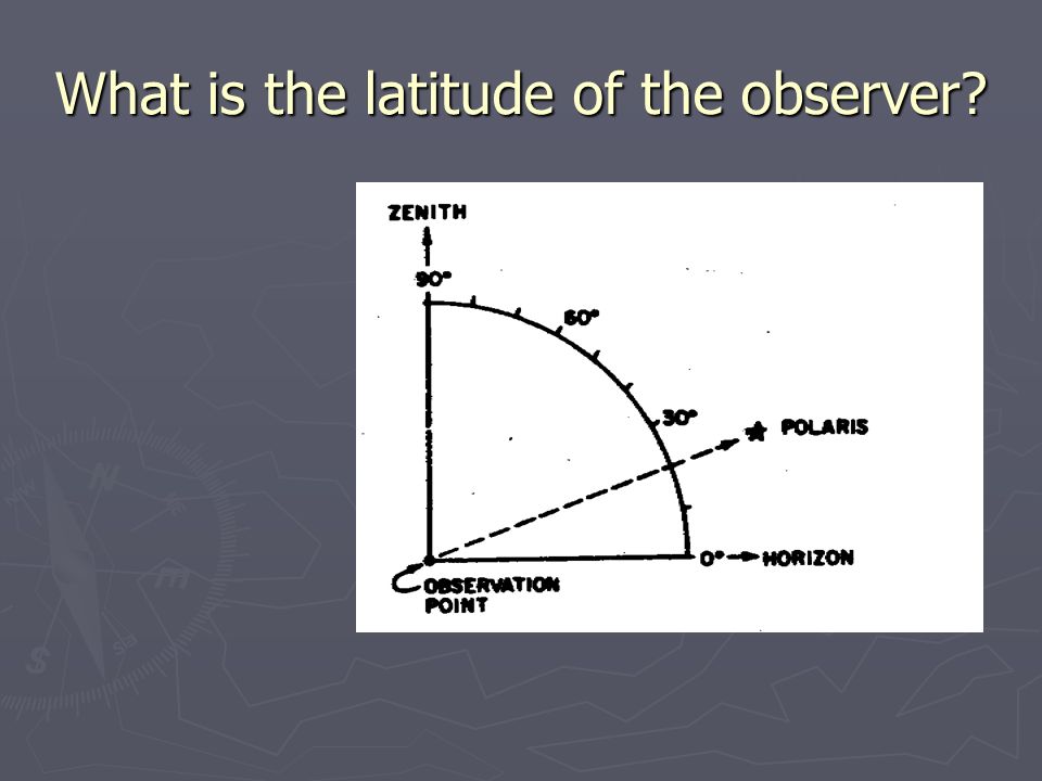 What is the latitude of the observer