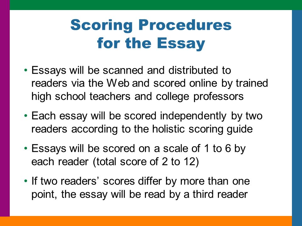 score essays online Lti offers the writing proficiency test (wpt) and business writing test (bwt), a standardized test for global assessment of functional writing ability in a language. score essays online Lti offers the writing proficiency test (wpt) and business writing test (bwt), a standardized test for global assessment of functional writing ability in a language.