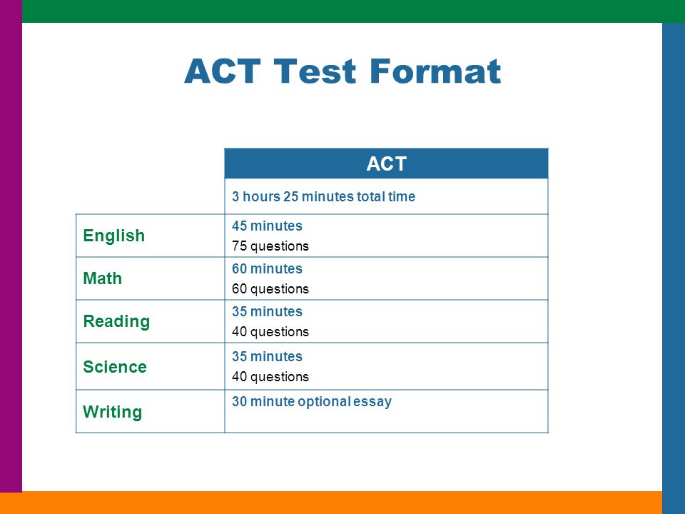 act test format omfar mcpgroup co act essay format