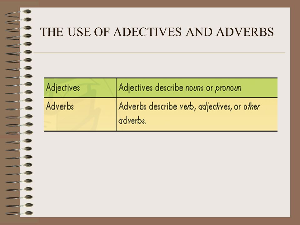 adjectives compilation material ppt download adjectives with letter n