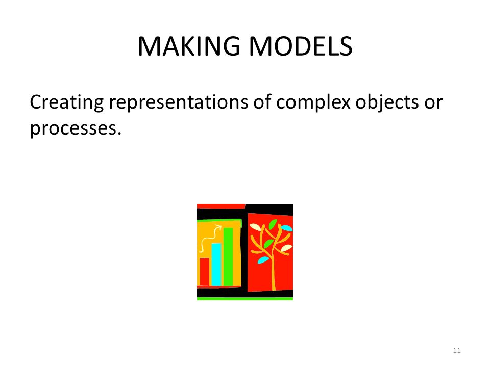 MAKING MODELS Creating representations of complex objects or processes. 11