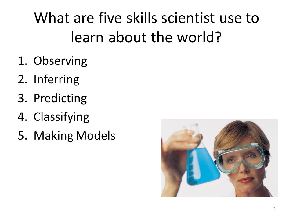 What are five skills scientist use to learn about the world.