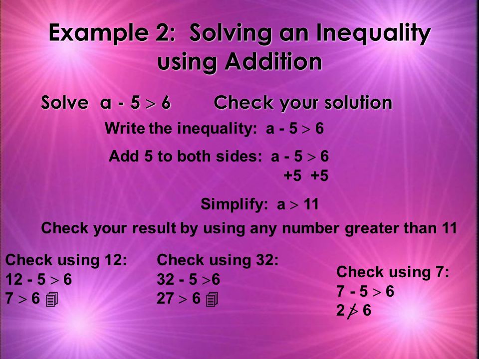 Example 1: Solving an Inequality using Subtraction Solve -13  9 + b Check your solution Write the inequality: -13  9 + b Subtract 9 from each side: -13  9 + b Simplify: -22  b or b  -22 To check your solution, try any number less than or equal to -22 Check using -22: -13  9 + (-22) -13  -13  Check: using   -21  Check using -20: -13   -11