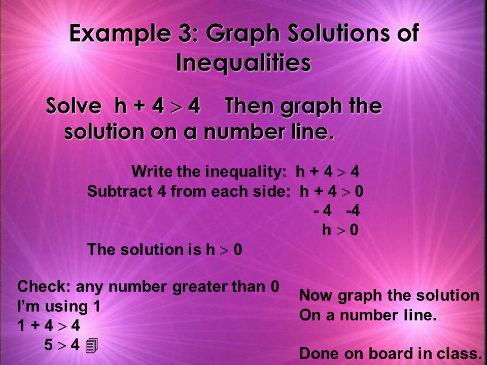 Example 2: Solving an Inequality using Addition Solve a - 5  6 Check your solution Write the inequality: a - 5  6 Add 5 to both sides: a - 5  Simplify: a  11 Check your result by using any number greater than 11 Check using 12:  6 7  6  Check using 32:  6 27  6  Check using 7:  6 2  6