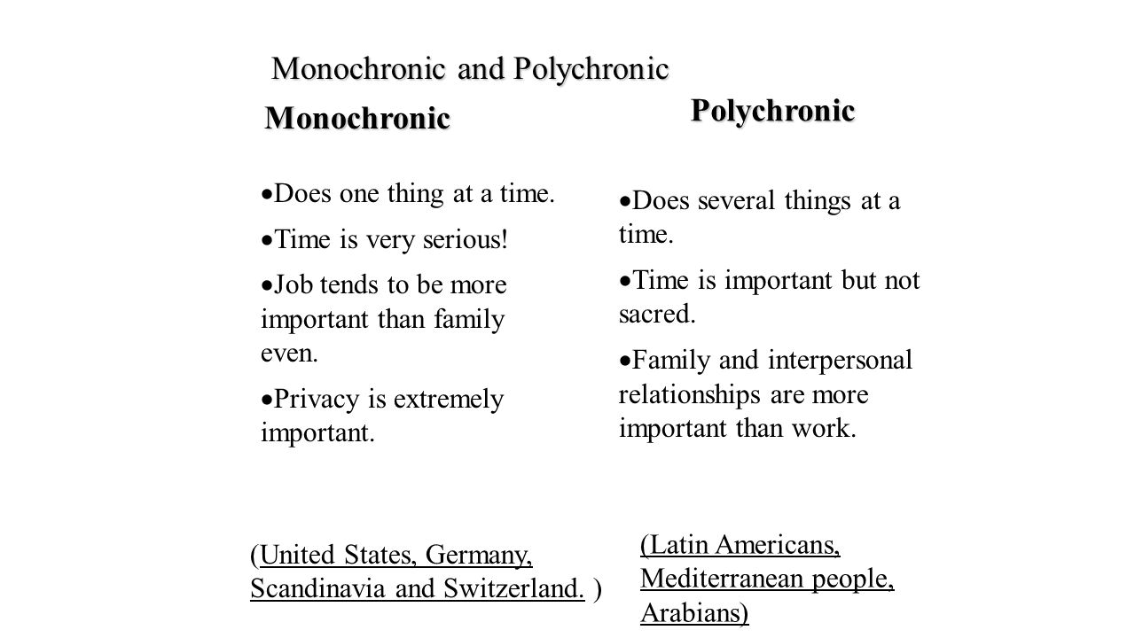 nonverbal communication actions speaks more than