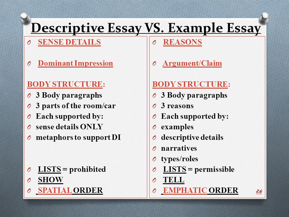 Spatial Order Essay Spatial Order Of An Essay Dailynewsreports Web Fc Com Cooldownload Tk Spatial Order Of An Essay Research Essay Thesis Statement Example also Thesis Statement Essays Essay About Paper