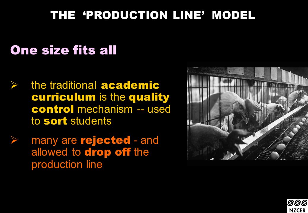 One size fits all  the traditional academic curriculum is the quality control mechanism -- used to sort students  many are rejected - and allowed to drop off the production line THE ‘PRODUCTION LINE’ MODEL