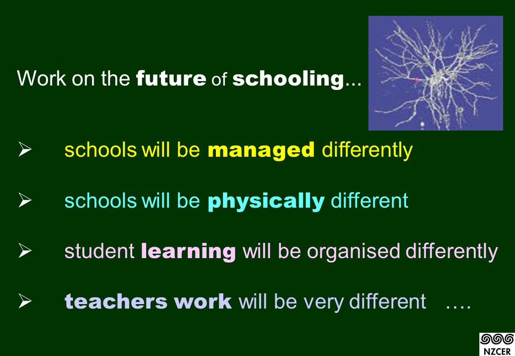  schools will be managed differently  schools will be physically different  student learning will be organised differently  teachers work will be very different….