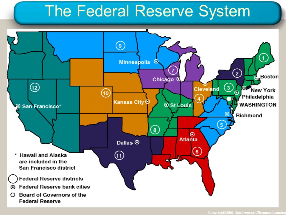 The Federal Reserve System Copyright©2003 Southwestern/Thomson Learning