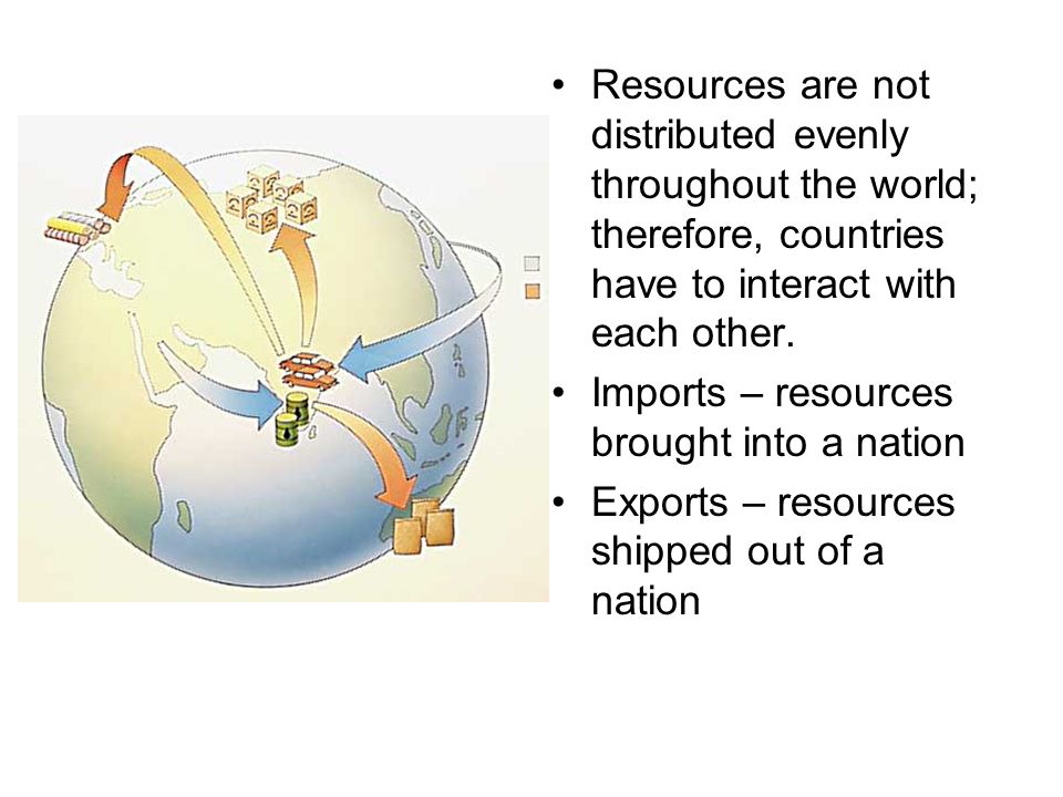 Resources are not distributed evenly throughout the world; therefore, countries have to interact with each other.