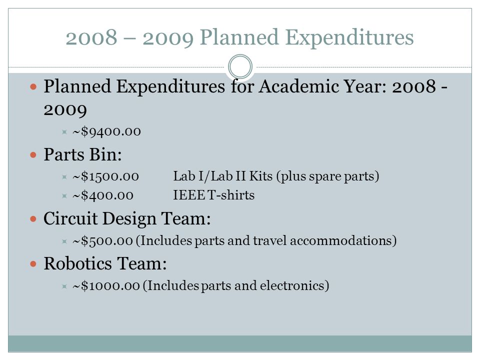 2008 – 2009 Planned Expenditures Planned Expenditures for Academic Year:  ~$ Parts Bin:  ~$ Lab I/Lab II Kits (plus spare parts)  ~$400.00IEEE T-shirts Circuit Design Team:  ~$ (Includes parts and travel accommodations) Robotics Team:  ~$ (Includes parts and electronics)