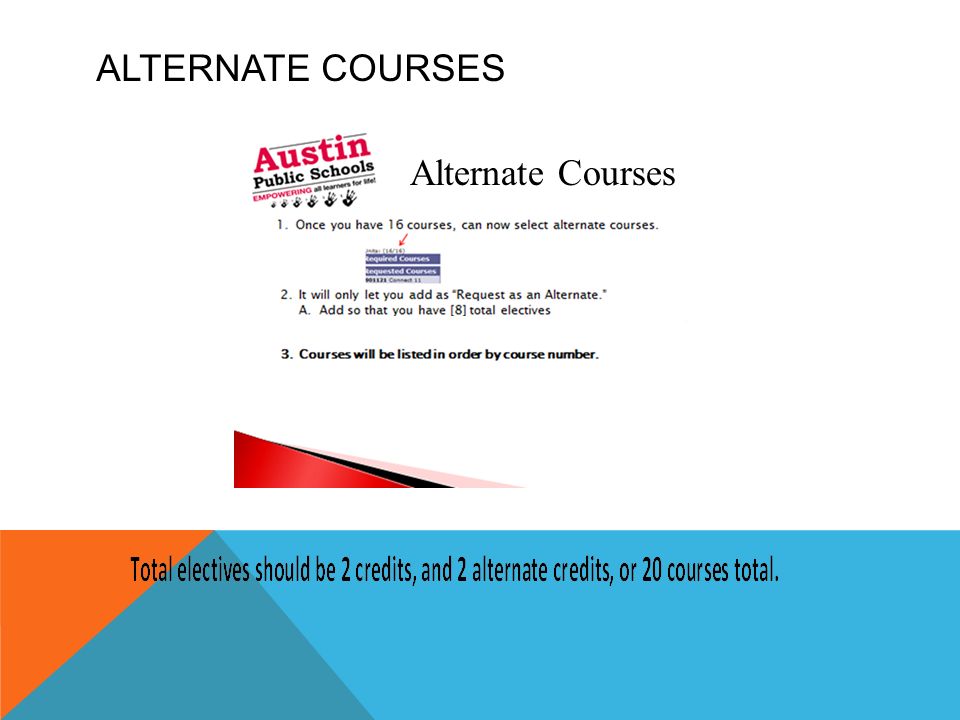 ALTERNATE COURSES Alternate Courses