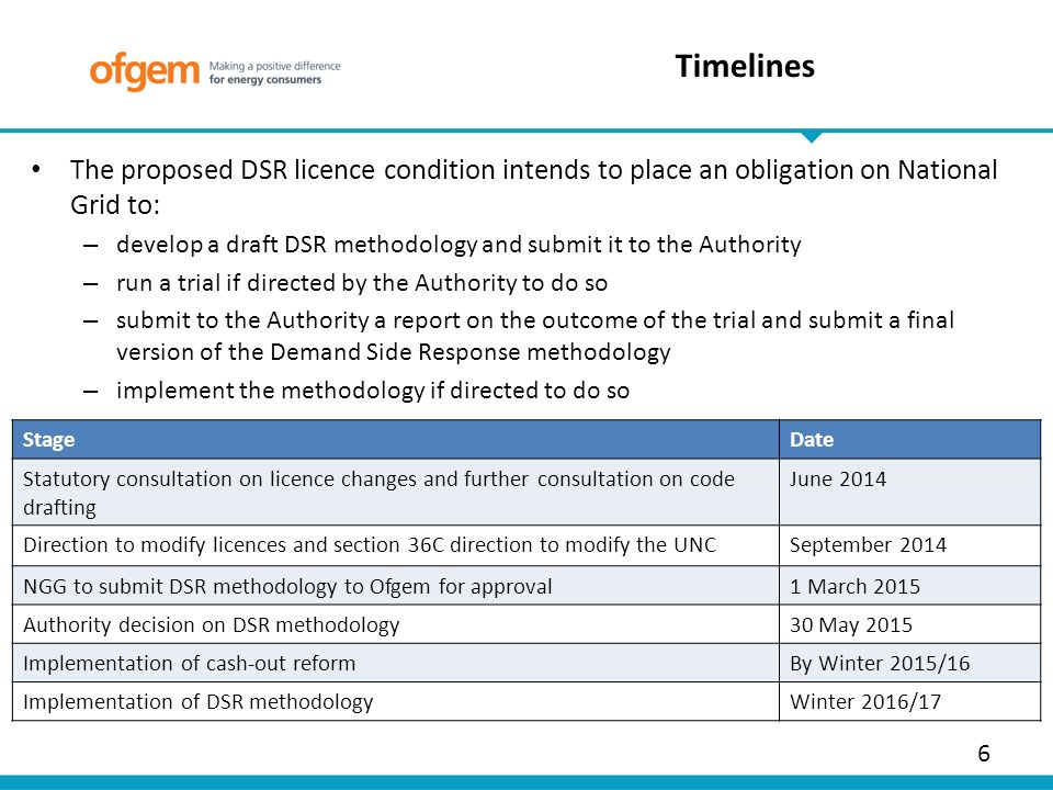 6 Timelines StageDate Statutory consultation on licence changes and further consultation on code drafting June 2014 Direction to modify licences and section 36C direction to modify the UNCSeptember 2014 NGG to submit DSR methodology to Ofgem for approval1 March 2015 Authority decision on DSR methodology30 May 2015 Implementation of cash-out reformBy Winter 2015/16 Implementation of DSR methodologyWinter 2016/17 The proposed DSR licence condition intends to place an obligation on National Grid to: – develop a draft DSR methodology and submit it to the Authority – run a trial if directed by the Authority to do so – submit to the Authority a report on the outcome of the trial and submit a final version of the Demand Side Response methodology – implement the methodology if directed to do so