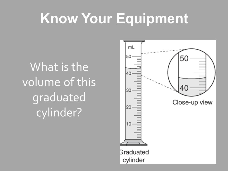 Know Your Equipment What is the volume of this graduated cylinder
