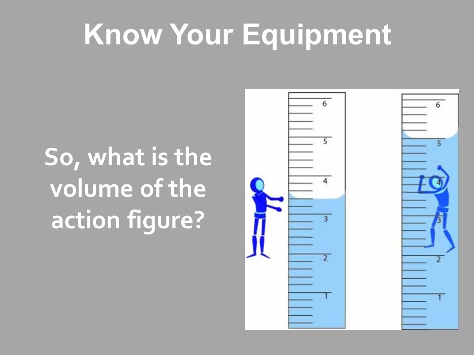Know Your Equipment So, what is the volume of the action figure