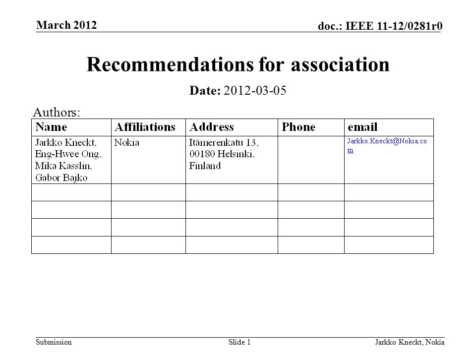 Submission doc.: IEEE 11-12/0281r0 March 2012 Jarkko Kneckt, NokiaSlide 1 Recommendations for association Date: Authors: