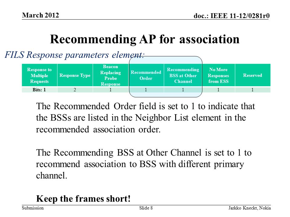 Submission doc.: IEEE 11-12/0281r0 Recommending AP for association Response to Multiple Requests Response Type Beacon Replacing Probe Response Recommended Order Recommending BSS at Other Channel No More Responses from ESS Reserved Bits: Slide 8Jarkko Kneckt, Nokia March 2012 The Recommended Order field is set to 1 to indicate that the BSSs are listed in the Neighbor List element in the recommended association order.