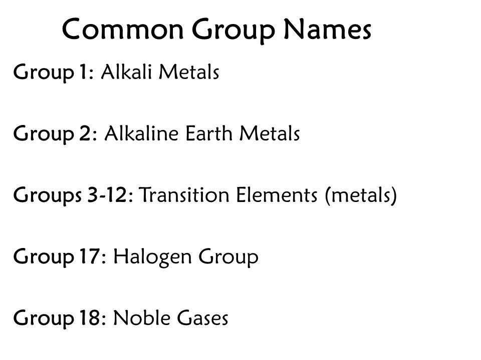 periodic table periodic table group names 3 12 review periodic table the modern - Periodic Table Group Names 3 12 periodic table periodic table group names 3 12 review periodic table the modern - Periodic Table Group Names 3 12