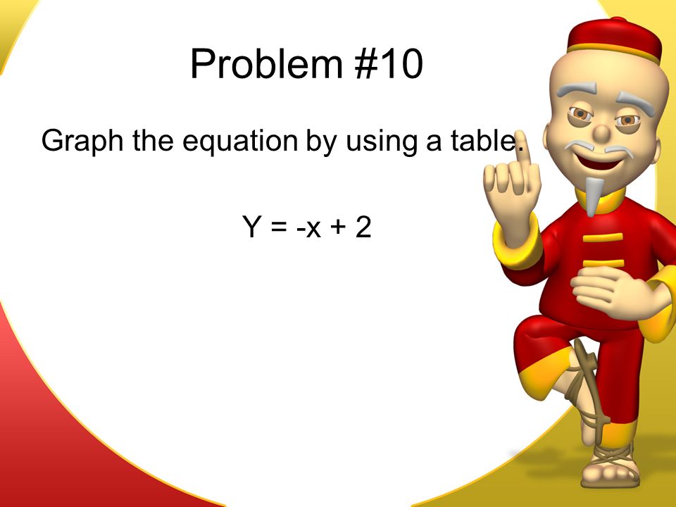 Problem #10 Graph the equation by using a table. Y = -x + 2