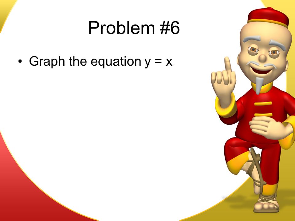 Problem #6 Graph the equation y = x