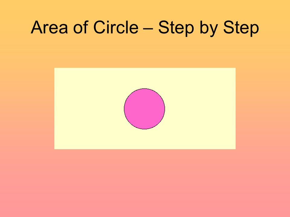 Area of Circle – Step by Step
