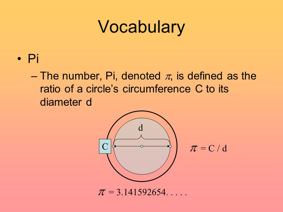 Vocabulary Pi –The number, Pi, denoted , is defined as the ratio of a circle’s circumference C to its diameter d d  = C / d C  =