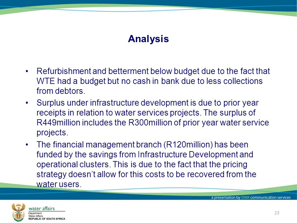 23 Analysis Refurbishment and betterment below budget due to the fact that WTE had a budget but no cash in bank due to less collections from debtors.