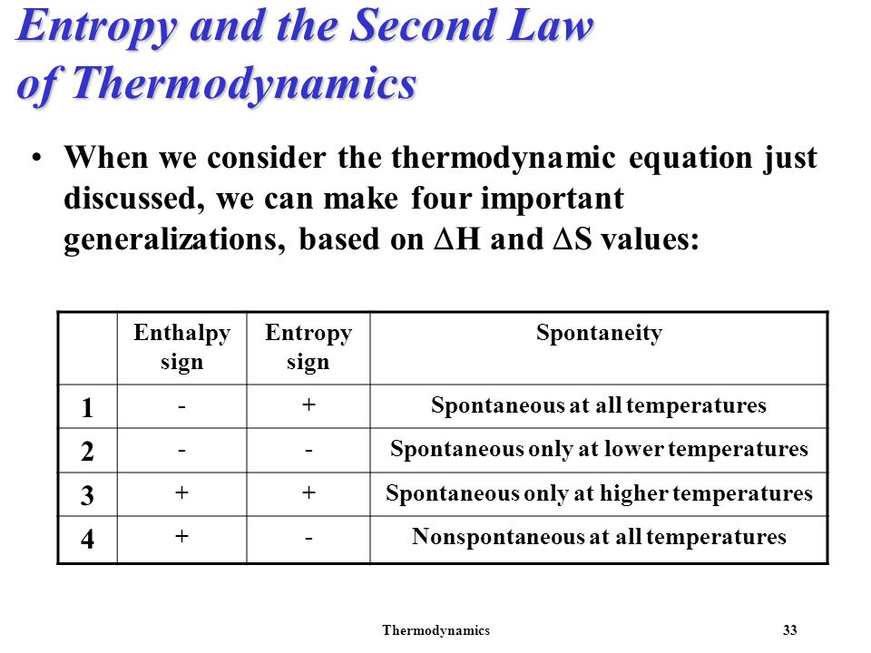 Thermodynamics1 Chemical Thermodynamics Chapter 19 Ppt Download 33 Thermodynamics33
