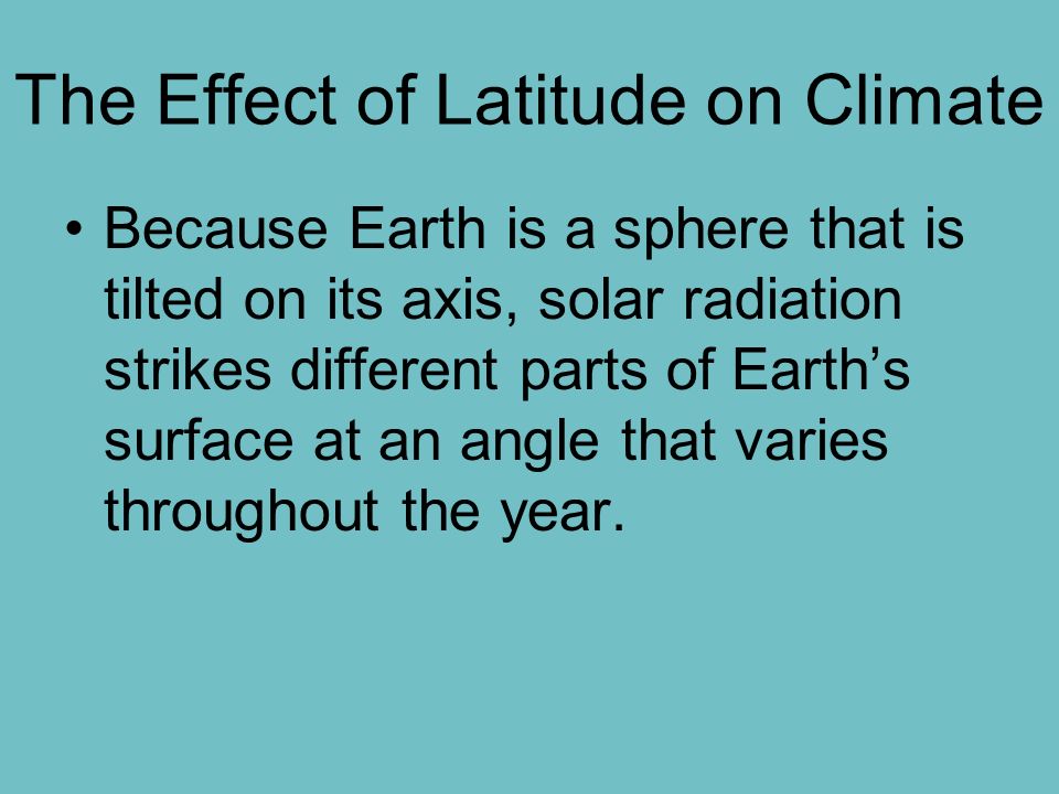 The Effect of Latitude on Climate Because Earth is a sphere that is tilted on its axis, solar radiation strikes different parts of Earth’s surface at an angle that varies throughout the year.