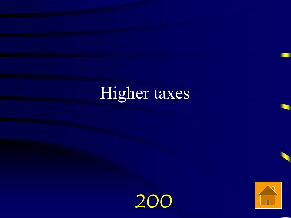 Check Answer200 What fiscal policy would not help solve the unemployment problem