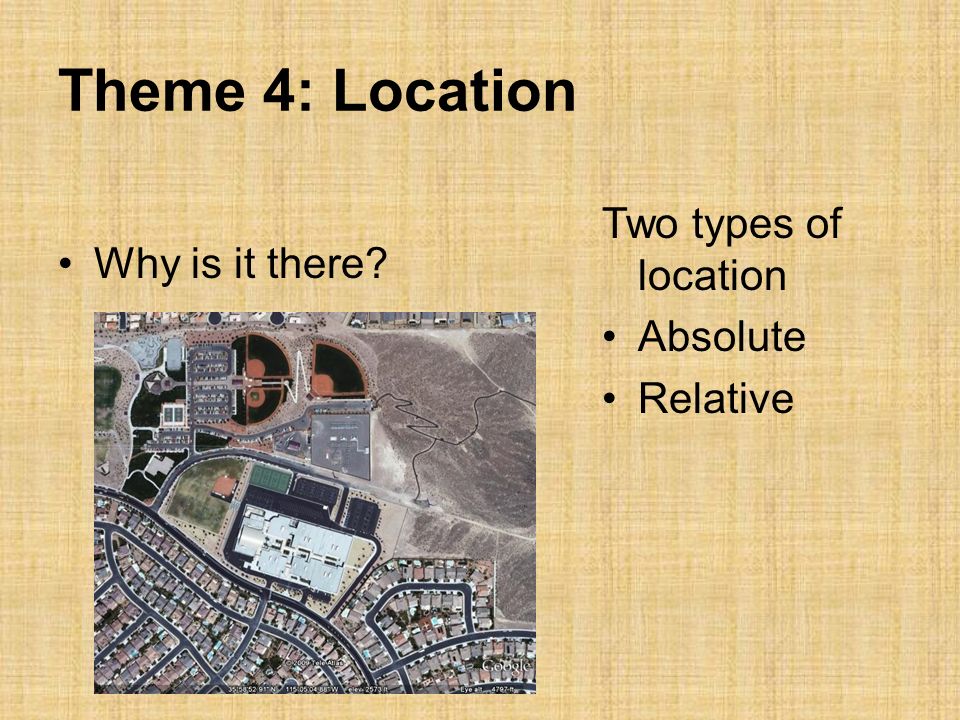 Theme 4: Location Two types of location Absolute Relative Why is it there