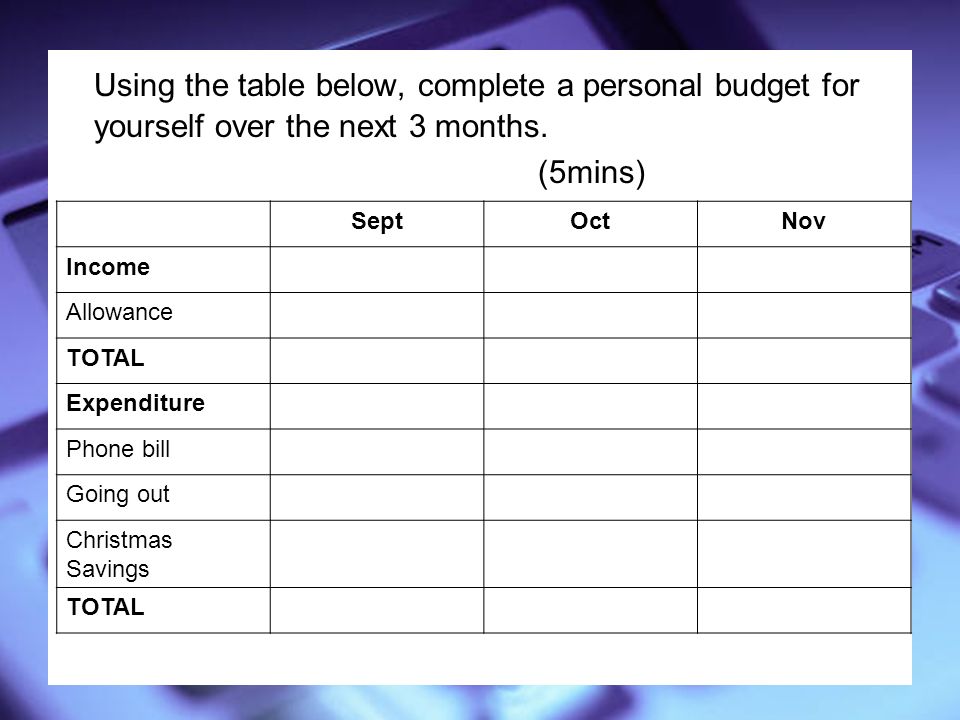 how to set up a personal budget