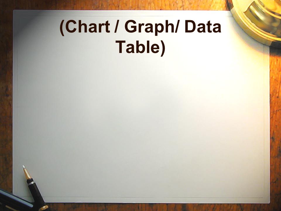 (Chart / Graph/ Data Table)