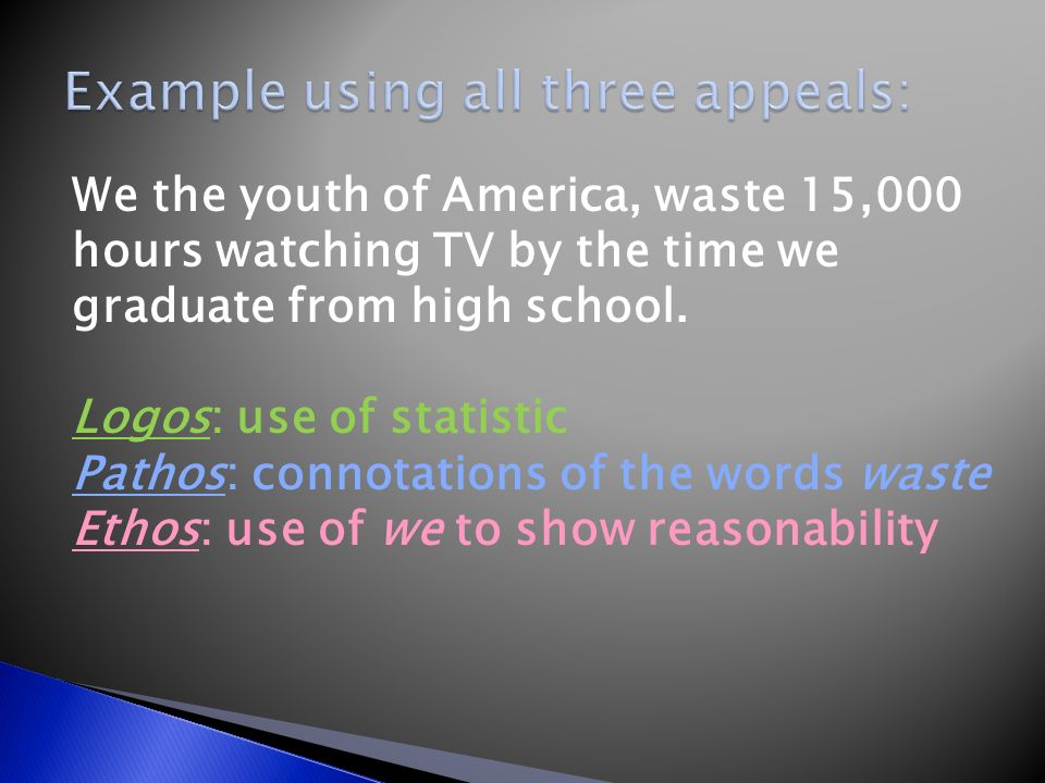 We the youth of America, waste 15,000 hours watching TV by the time we graduate from high school.